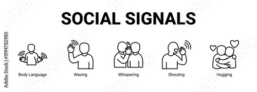 Social Signals web banner icon concept, with Body Language, Waving, Whispering.