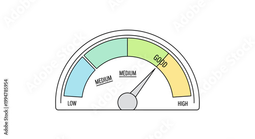 Illustration of a gauge meter indicating high level in yellow zone.