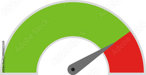 Speedometer Gauge Indicator