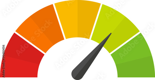 Performance Gauge Meter