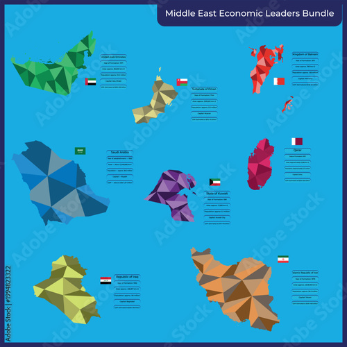Middle East Economic Leaders Bundle: Expanded infographic set with 8 polygonal country maps and detailed economic statistics.