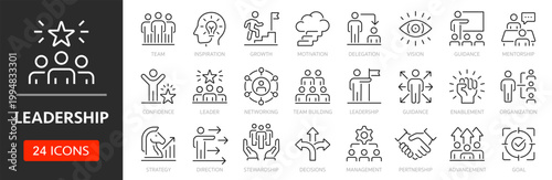 Leadership line icon set. Editable Stroke. Leader, team, direction, confidence, vision - stock vector.