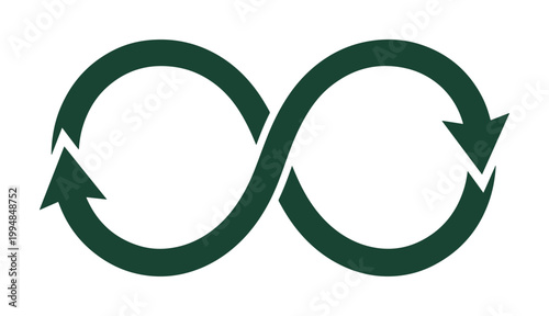 Green infinity recycling symbol vector, circular arrow loop for sustainability, eco-friendly circular economy icon, eternal renewal sign isolated on White Background