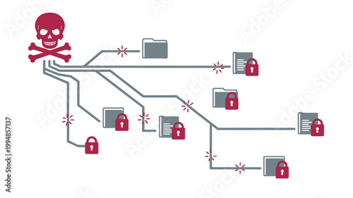 Cyber Attack Network Diagram With Skull And Padlocks