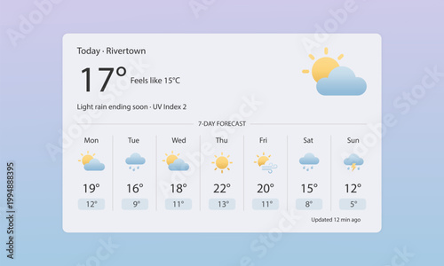 Tableau sur toile Clean weather app dashboard with seven day forecast layout