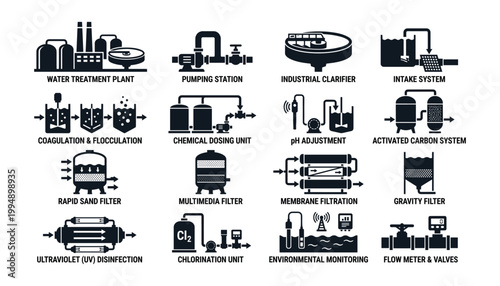 Water purification process icons transparent background vector graphics.