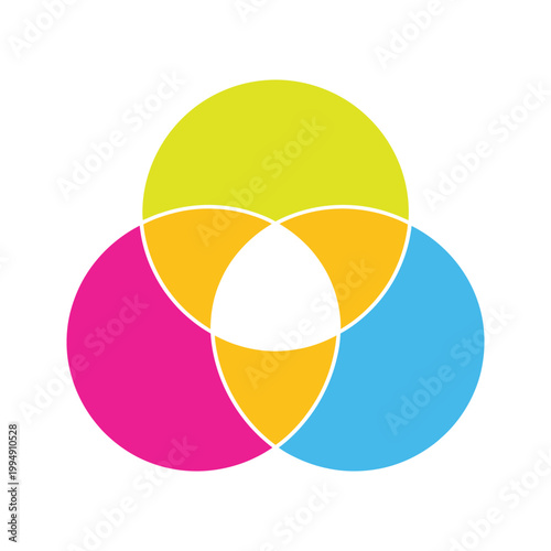 Venn diagram three overlapping circles vector chart for business presentation, strategy analysis, and logical infographic comparison design