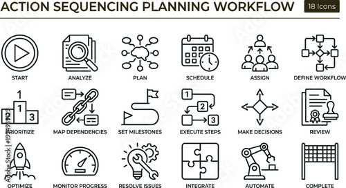 Action sequencing planning workflow outline icon set with project management scheduling automation process steps vector collection for web interfaces presentations
