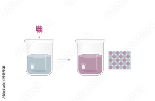 Solutions. Solubility homogeneous mixture. Solute, solvent and solution. Dissolving solids. Chemistry. Educational diagram. Beakers, isolated on white background. Vector illustration.