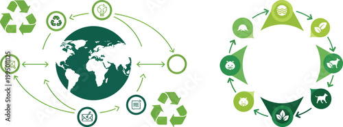 Sustainable circular economy infographics, green planet earth with recycling symbols, environmental conservation ecosystem vector set