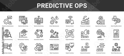 PREDICTIVE OPS  Icon set collection. Vector icon pack featuring thematic icons for your presentations or business.