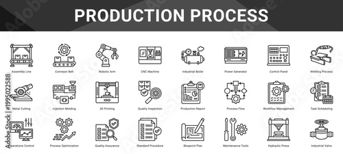 PRODUCTION PROCESS  Icon set collection. Vector icon pack featuring thematic icons for your presentations or business.