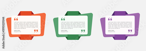 Modern testimonial quote box template for social media and customer reviews. Editable vector design. Communication or suggestion testimonial in chat bubble design. Bubble testimonial banner, quote.