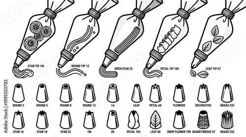 "Cake Decorating Piping Tips Vector Chart | Frosting Patterns with Round, Star, Petal, Leaf, Drop Flower, Basketweave | Baking Tools Vector Graphic for Creative Projects"