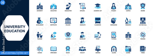 University education icons collection. Graduation, diploma, academic cap, scholarship, campus, student, certificate, classroom, research, knowledge. Vector.
