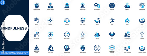 Mindfulness and mental wellness icon set. Mental health, meditation, psychology, emotion, self care, stress relief, therapy, balance, healing, brain. Editable icons collection. Vector.