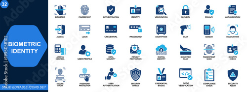 Biometric identity icons. Fingerprint, authentication, identity verification, access control, user login, data security, privacy protection, credentials. Editable icons collection. Vector.