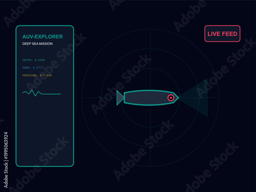 Autonomous Underwater Vehicle AUV Interface for Deep Sea Exploration and Sonar Ocean Mapping