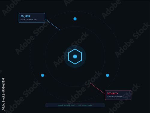 Global 6G Satellite Communication Network with Radial Data Topology and Quantum Encryption