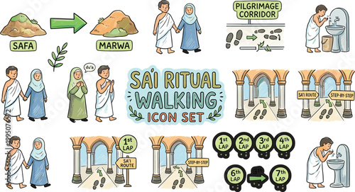 Sai ritual walking icon set with Safa Marwa pilgrimage corridor Hajj Umrah Islamic worship steps editable vector collection