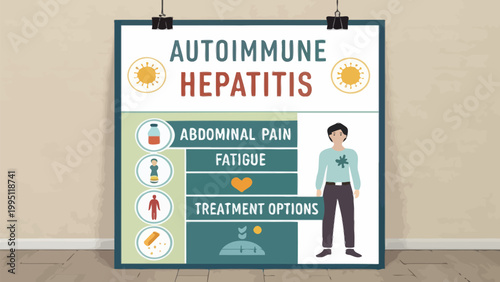 Autoimmune hepatitis poster with symptoms and treatment options