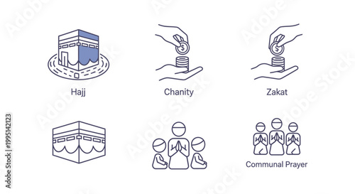 Set of Islamic religious icons for Ramadan and Hajj