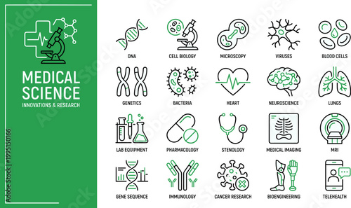 Medical science icons and symbols in green and black on a for healthcare and medicine concepts