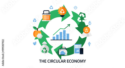 Illustration of the circular economy concept showing a cycle of resource management, recycling, and sustainable growth with icons representing waste, energy, and production.