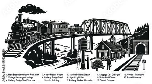 Vintage Train Station and Bridge - Black and White Line Art