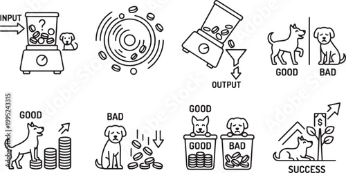 Conceptual dog icons representing business process input output and success versus failure metrics