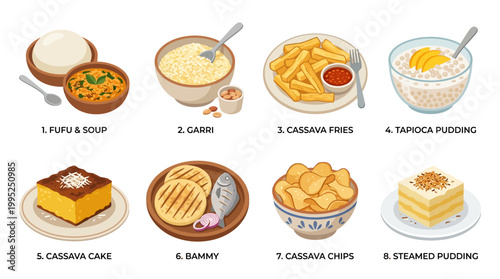 A colorful infographic display showcases eight traditional cassava based food dishes including fufu, garri, crispy fries, pudding, cake and chips.
