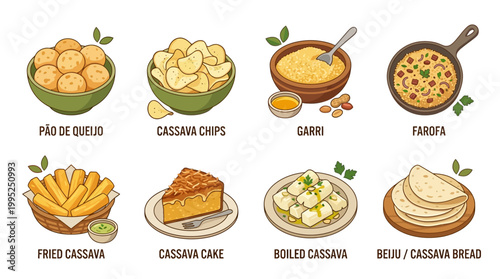 A collection of various delicious cassava based food dishes including cheese bread chips fried roots and cake desserts displayed neatly
