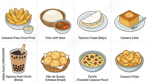 Illustrated collection showing diverse cassava based food items including tapioca pearls, crispy fries, cheese bread, savory crepes and tasty toasted flour