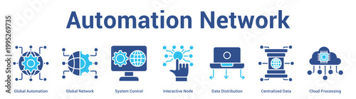 Automation Network web banner icon set vector illustration concept for business with icon of Global Automation, Global Network, System Control, Interactive Node, Data Distribution, Centralized Da.
