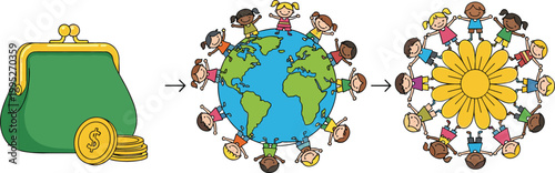 Cartoon global unity concept with children around world transforming into flower circle, money purse illustration for charity, diversity and social connection vector design