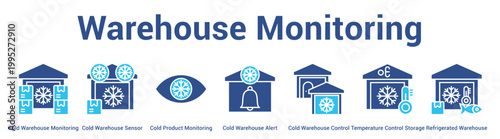 Warehouse Monitoring web banner icon set vector illustration concept for business with icon of Cold Warehouse Monitoring, Cold Warehouse Sensor, Cold Product Monitoring, Cold Warehouse Alert, C.