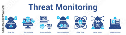 Threat Monitoring web banner icon set vector illustration concept for business with icon of Threat Alert, Risk Monitoring, System Monitoring, Security Dashboard, Global Threat, Hacker Activi.