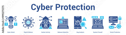 Cyber Protection web banner icon set vector illustration concept for business with icon of Cyber Attack, Digital Defense, Hacker Activity, Malware Detection, Bug Analysis, System Firewa.