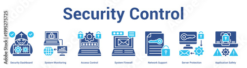 Security Control web banner icon set vector illustration concept for business with icon of Security Dashboard, System Monitoring, Access Control, System Firewall, Network Support, Server Protecti.