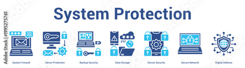System Protection web banner icon set vector illustration concept for business with icon of System Firewall, Server Protection, Backup Security, Data Storage, Device Security, Secure Netwo.