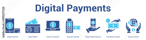 Digital Payments web banner icon set vector illustration concept for business with icon of Mobile Payment, Digital Wallet, Online Transaction, Payment Terminal, Mobile Digital Payment, Fast Mo.