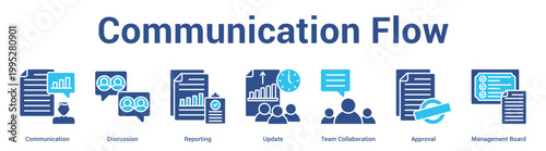 Communication Flow web banner icon set vector illustration concept for business with icon of Communication, Discussion, Reporting, Update, Team Collaboration, Approv.