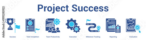 Project Success web banner icon set vector illustration concept for business with icon of Success, Task Completion, Team Productivity, Execution, Milestone Tracki.