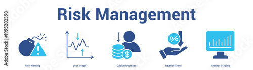 Risk Management web banner icon set vector illustration concept for business with icon of Risk Warning, Loss Graph, Capital Decrease, Bearish Tre.