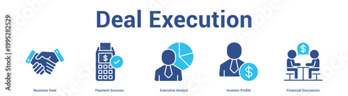 Deal Execution web banner icon set vector illustration concept for business with icon of Business Deal, Payment Success, Executive Analyst, Investor Profi.