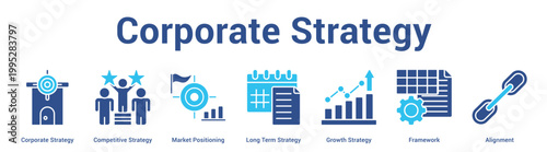 Corporate Strategy web banner icon set vector illustration concept for business with icon of Corporate Strategy, Competitive Strategy, Market Positioning, Long Term Strategy, Growth Strate.