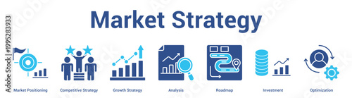 Market Strategy web banner icon set vector illustration concept for business with icon of Market Positioning, Competitive Strategy, Growth Strategy, Analysis, Roadm.