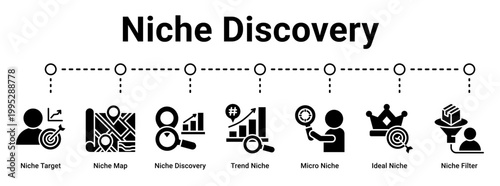 Niche Discovery web banner icon vector illustration concept for business with icon of Niche Target, Niche Map, Niche Discovery, Trend Niche, Micro Niche, Ideal Niche.