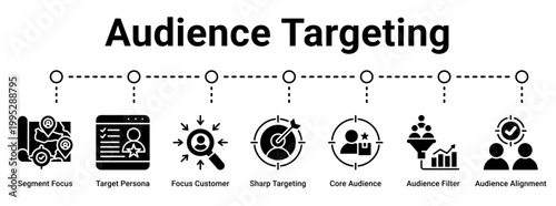 Audience Targeting web banner icon vector illustration concept for business with icon of Segment Focus, Target Persona, Focus Customer, Sharp Targeting, Core Audience, Audience Filter.