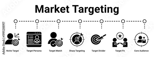 Market Targeting web banner icon vector illustration concept for business with icon of Niche Target, Target Persona, Target Match, Sharp Targeting, Target Divider, Target Fit.